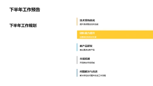 20XX技术部门展望