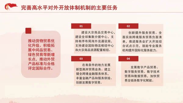 党的二十届三中全会完善高水平对外开放体制机制党课PPT