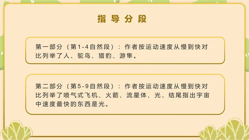 部编版五年级上第七课什么比烈豹的速度更快PPT模板