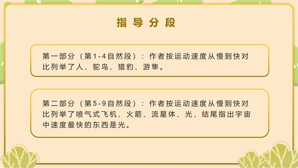 部编版五年级上第七课什么比烈豹的速度更快PPT模板