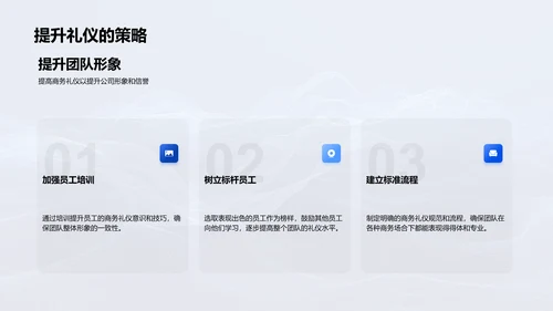 商务礼仪助业绩PPT模板