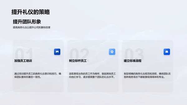 商务礼仪助业绩PPT模板