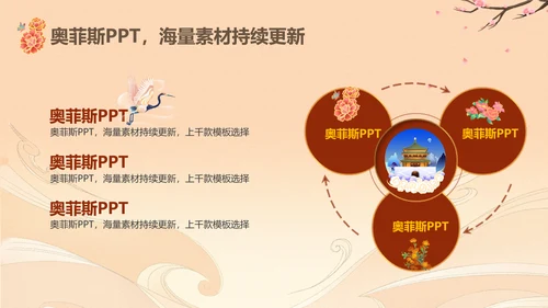 中国风橙红色毕业论文答辩PPT