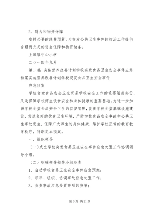 营养改善计划突发事件应急预案.docx