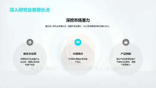 团队力量的重塑与提升