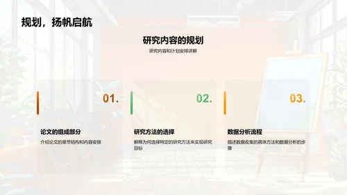 硕士论文开题报告PPT模板