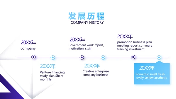 简约大气公司产品介绍图片展示PPT动态模板
