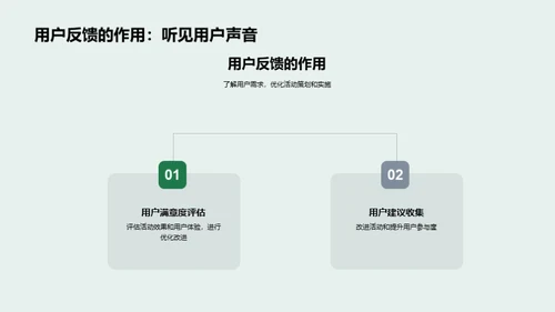 端午节新媒体活动的策划与优化