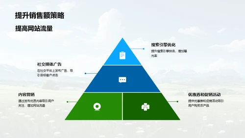 掌握双十一农产品电商新篇章