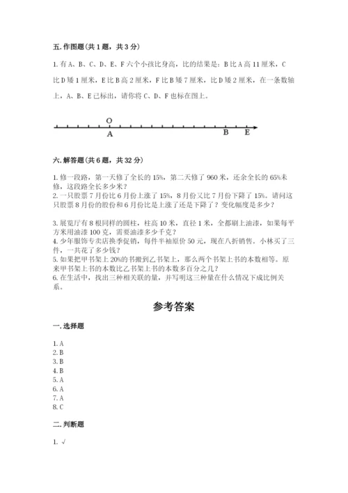 沪教版小学数学六年级下册期末检测试题附答案（轻巧夺冠）.docx