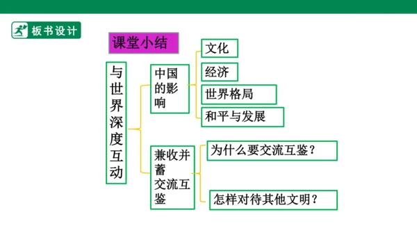 【新目标】九年级道德与法治 下册 3.2 与世界深入互动 课件（共43张PPT）