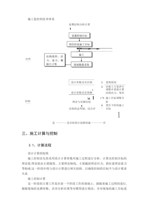 斜拉桥施工监控报告.docx