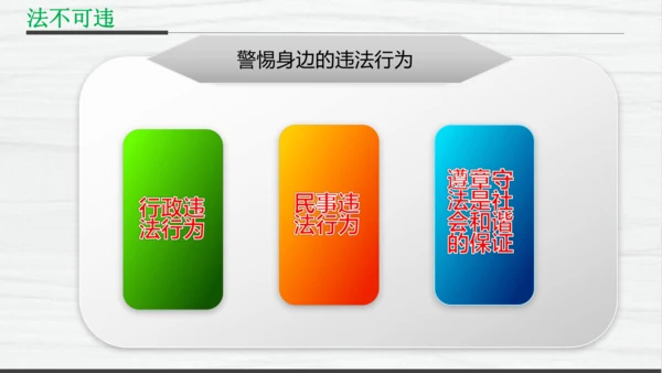 部编版八上道德与法治教材解读