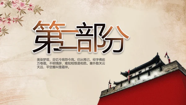 陕西西安古城旅游印象动态PPT