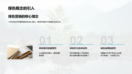 环保元素在市场营销中的应用