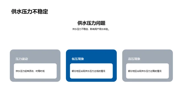 水质升级，从源头做起