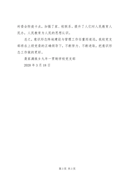 学校XX年第一季度意识形态阵地建设与管理工作情况报告.docx