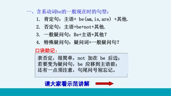 【轻松备课】外研版初中英语七年级上Module 1 Unit 3教学课件