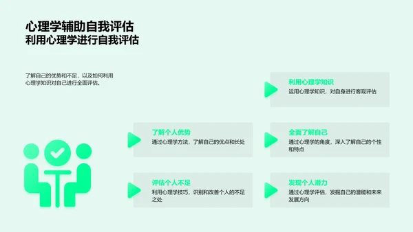 生涯规划方法PPT模板