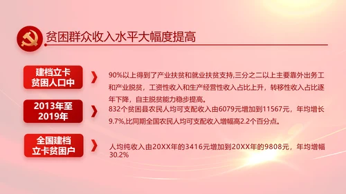 党员风采展示建党节党组织活动PPT动态模板