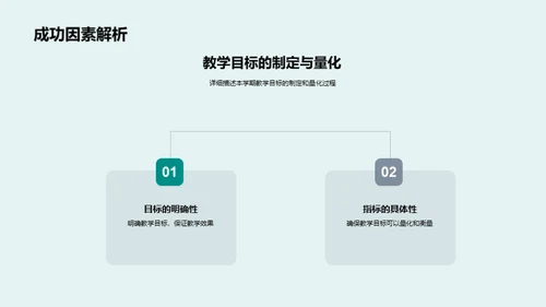 提升教学效果策略