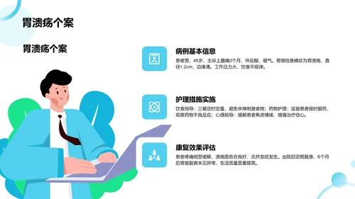 胃症典型护理个案总结PPT模板