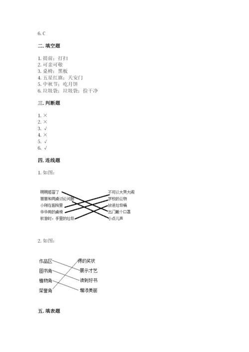 部编版二年级上册道德与法治 期末测试卷（网校专用）.docx