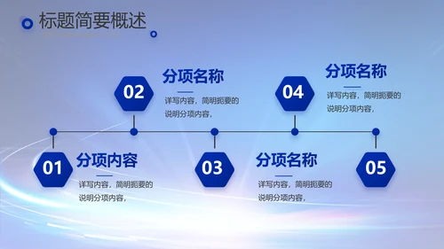 蓝色科技感科技项目信息化工作总结PPT