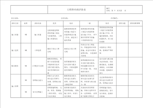 工程供应商评价表