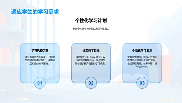 教学设计实践报告PPT模板