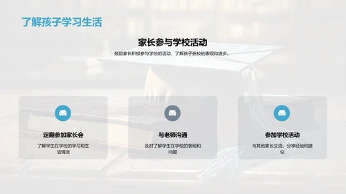 学生生活学习全解析