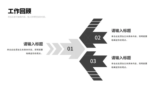 白色极简高级年中总结汇报PPT模板