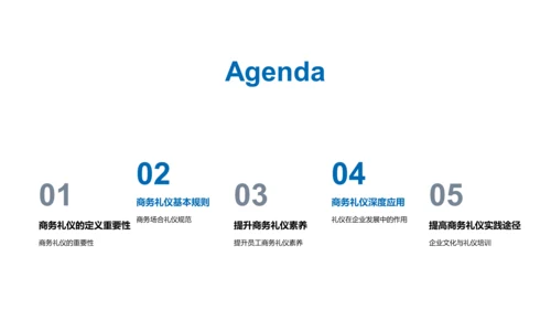 商务礼仪培训