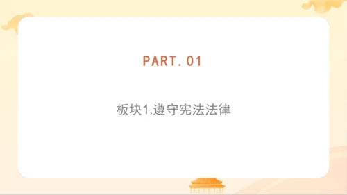 第二单元第四课第一课时  公民基本义务教学课件 --统编版中学道德与法治八年级（下）