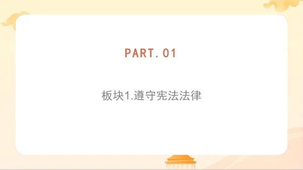 第二单元第四课第一课时  公民基本义务教学课件 --统编版中学道德与法治八年级（下）