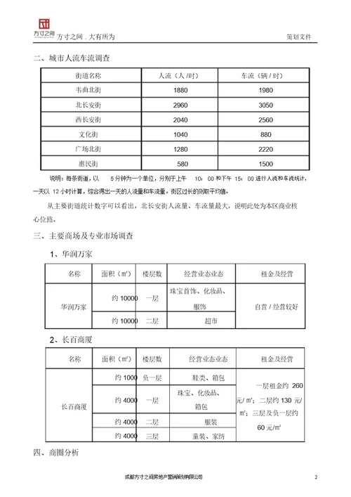 项目商铺市场定位、销售价格等营销建议