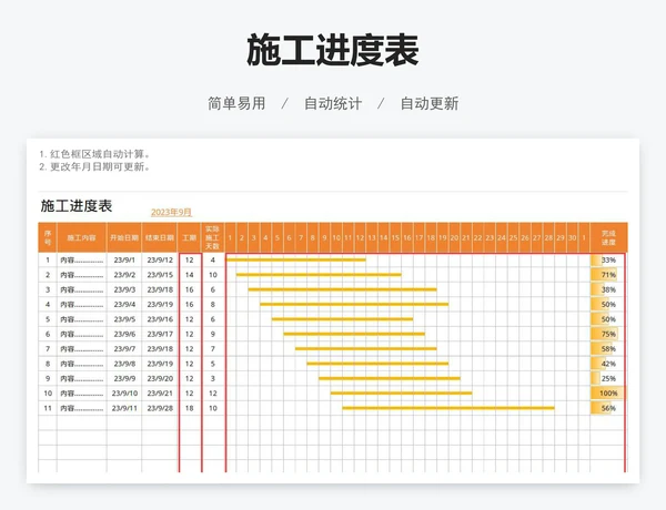 施工进度表