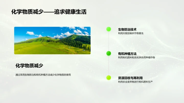 绿色农业技术展示PPT模板