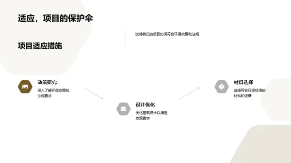 绿色未来-环保房产新探