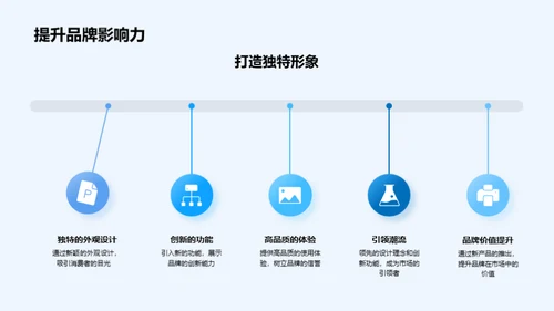 春分新品解析