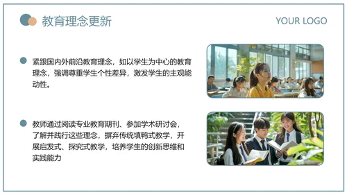 蓝绿色简约风教育研究课题总结PPT