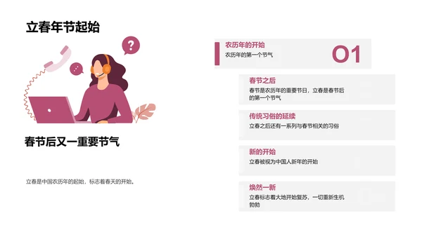 立春节气解析
