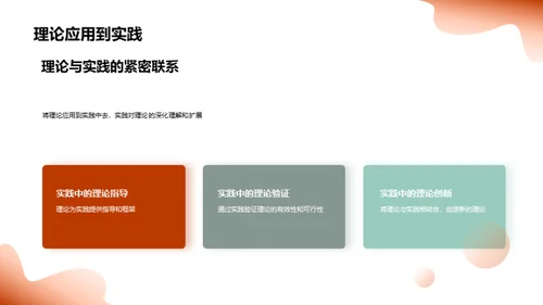 哲学实践的力量