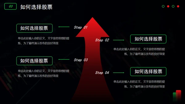 经济学证券市场数据分析通用PPT模板