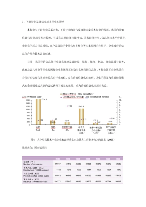 中国企业的组织营销案例研究报告.docx