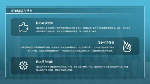 蓝色商务风互联网行业商业计划书PPT模板