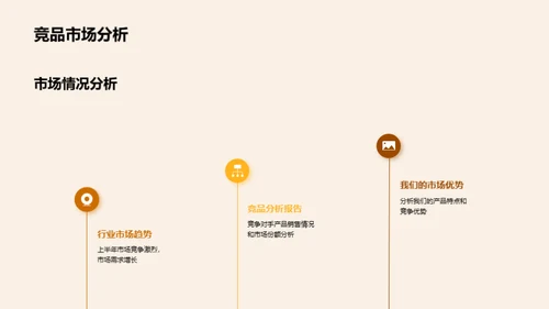 家居行业半年回顾与展望
