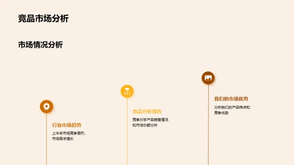 家居行业半年回顾与展望