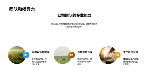 农业创新投资
