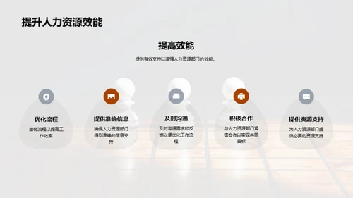 优化人力资源规划